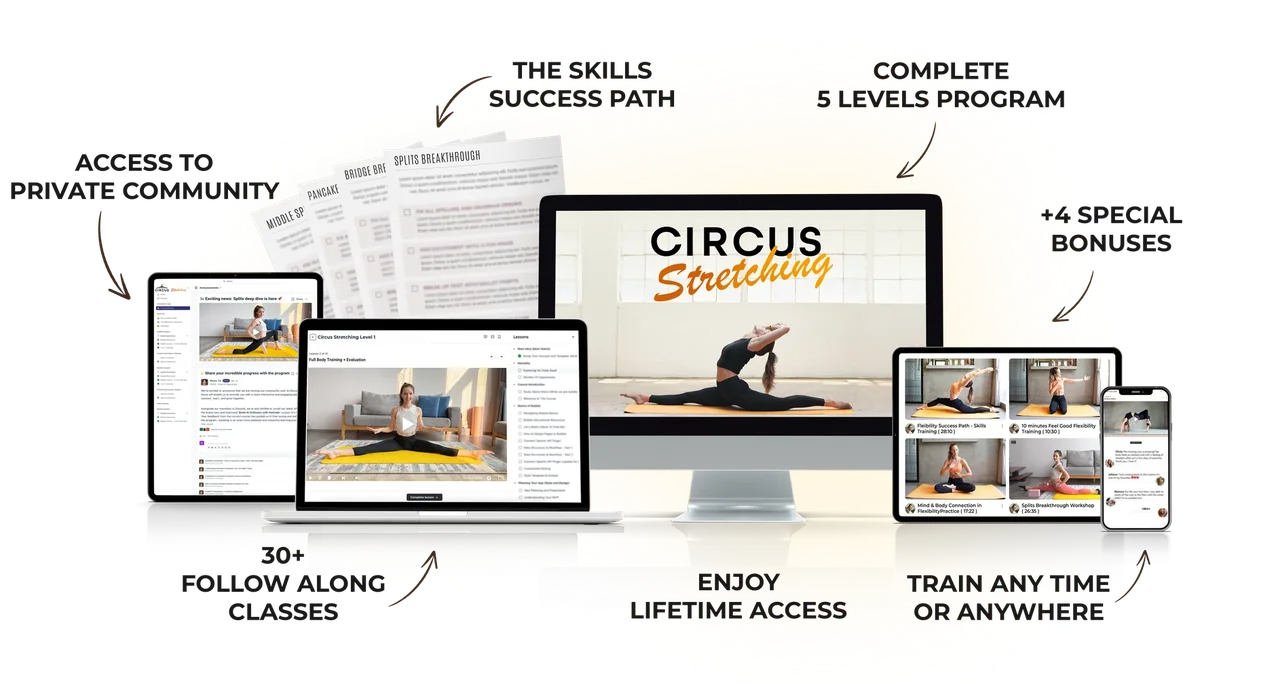 The Circus Stretching program